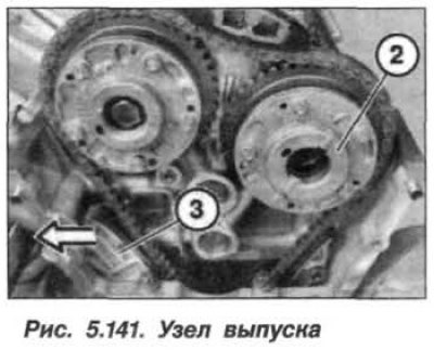 Положение исполнительного узла выпуска (2, рис.…