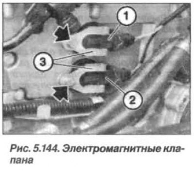 ЭМК (1, рис. 5.144) управляет исполнительным…