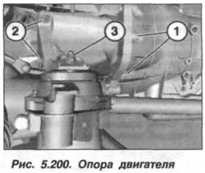 Опустить балку переднего моста. Вывернуть болты…