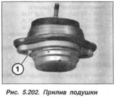 Установку правой подушки крепления двигателя…