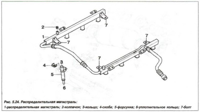 Распределительная магистраль представляет собой…
