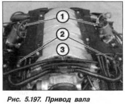 Снять кожухи катушек зажигания. Расфиксировать и…