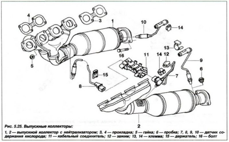 Выпускной коллектор двигателя «N62» выполнен с…