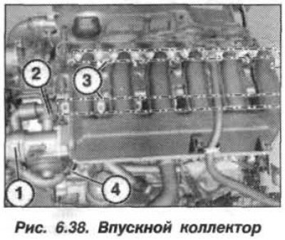 Расфиксировать и снять шланг (1, рис. 6.38)…