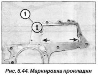 Толщина прокладки определяется по количеству…