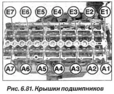 Проверить техническое состояние распределительных…