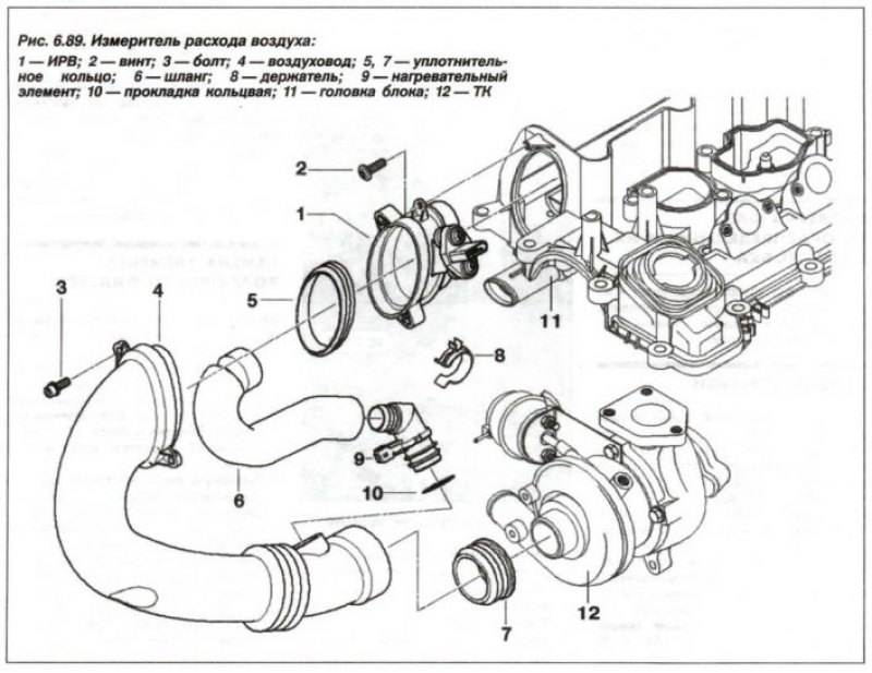 Вывернуть болты (3, рис. 6.89) и оттянуть…