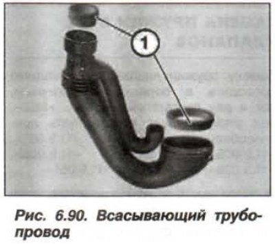Смазать рабочие кромки уплотнительных колец (1,…