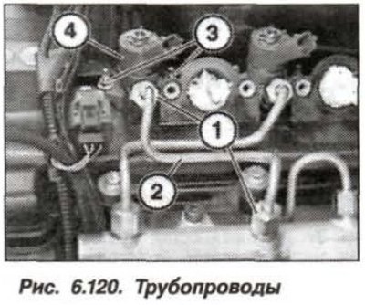 Отвернуть накидные гайки (1, рис. 6.120)…