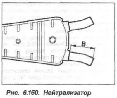 Снять систему выпуска ОГ в сборе и измерить длину…