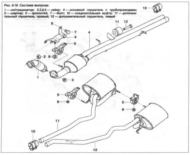 Замену заднего глушителя (11 или 12, см. рис.…