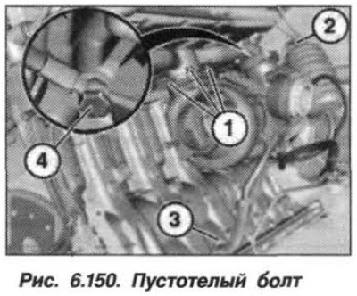 Вывернуть пустотелый болт (4, рис. 6.150),…