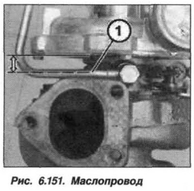 Вывернуть пустотелый болт маслопровода (1, рис.…