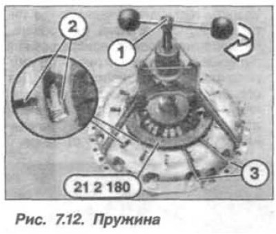 Отличительными признаками сцепления типа «SAC»…