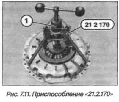 Примечание. Приспособление «21.2.170» вставлять…