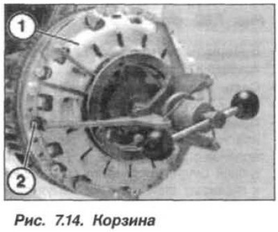 Установить корзину (1, рис. 7.14) сцепления на…
