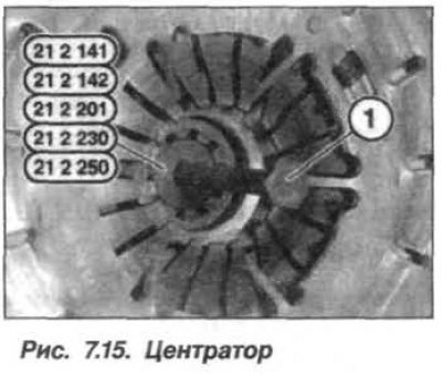 Снять усилие сжатия с диафрагменной пружины,…