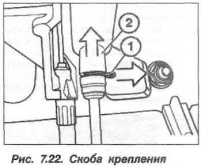 Снять педаль сцепления и скобу (1, рис. 7.22).