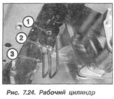 Пережать гибкий шланг от главного цилиндра к…