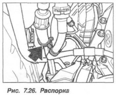 Правильно установить распорку (рис. 7.26) между…