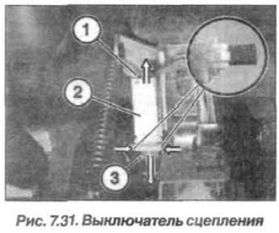Отсоединить ШС (1, рис. 7.31), вытянуть упор (3)…
