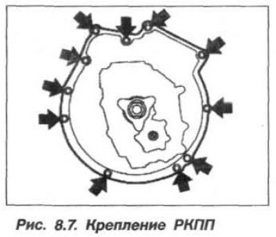Пометить взаимное расположение двигателя и РКПП…