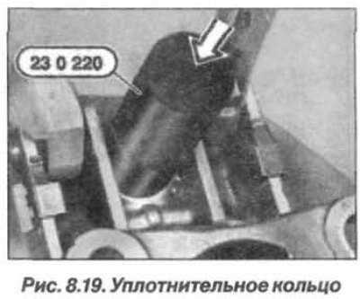 Смазать рабочие кромки уплотнительного кольца и…
