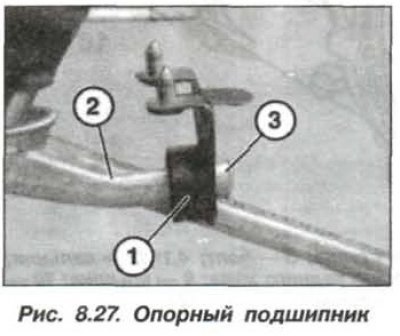 Вынуть пальцы (3 и 4, см. рис. 8.16) стержня (1)…