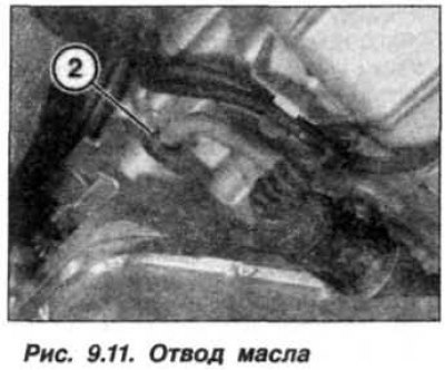 Отвернуть муфту (2, рис. 9.11) отвода масла и…