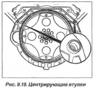 Установку АКПП следует проводить в обратном…