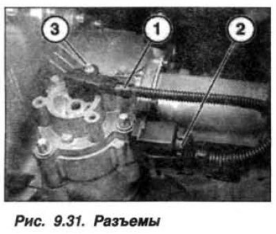 Разомкнуть и отсоединить ШС (1, рис. 9.31) и (2).