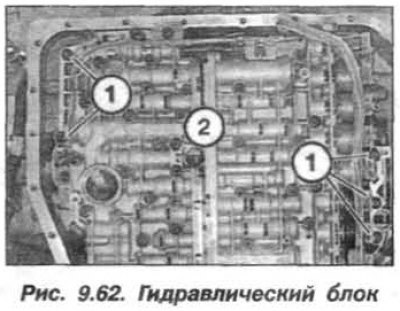 Вывернуть винты (1, М6х30, 5шт.) крепления…