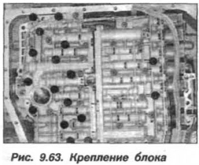 Вывернуть винты (1, М6х30, 5шт.) крепления…