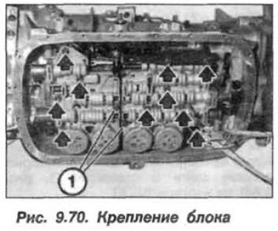 Замаркировать расположение болтов, т.к. они имеют…