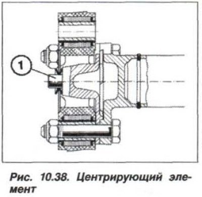 Проверить центрирующий элемент (1, рис. 10.38) и,…