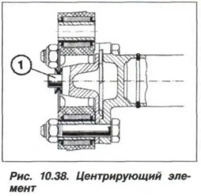 Проверить центрирующий элемент (1, рис. 10.38) и,…