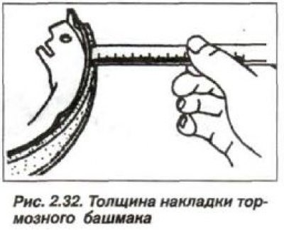 Снятию тормозных колодок предшествует индикация…