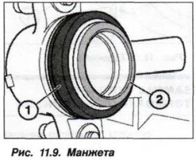 Проверить, нет ли трещин на пылезащитной манжете…