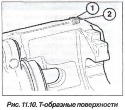 Очистить контактные поверхности (1 и 2, рис.…