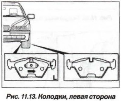 Внимание! Тормозные колодки со стороны поршня…