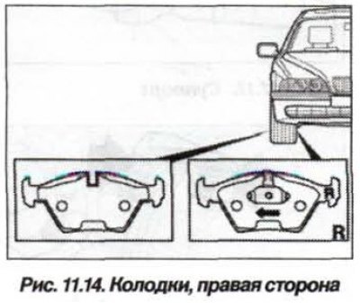 Внимание! Тормозные колодки со стороны поршня…