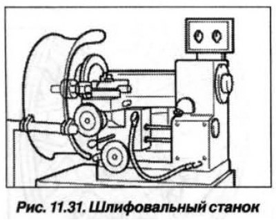 На диске минимальной толщины допускается…
