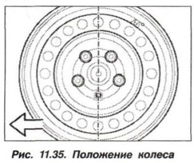 Вывернуть полностью по одному крепежному болту из…