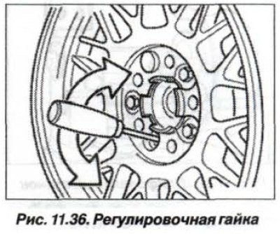 Поворачивать отверткой (рис. 11.36)…