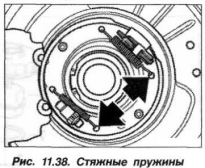 Снятие тормозных колодок стояночного тормоза…