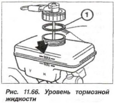 Проверить уровень тормозной жидкости (стрелка,…