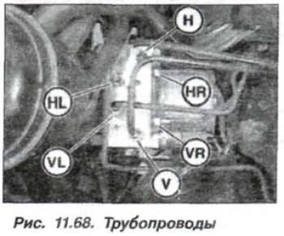 Промаркировать бирками (маркерами) места…