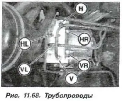 Промаркировать бирками (маркерами) места…