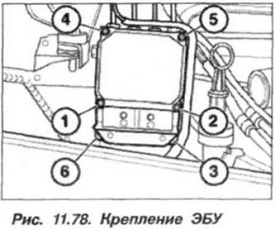 Прижать ЭБУ к ГА и равномерно ввернуть новые…
