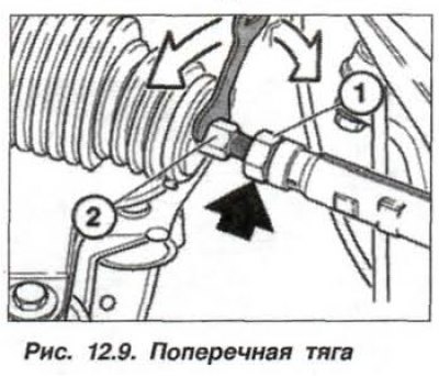 Очистить резьбу на поперечной рулевой тяге и…